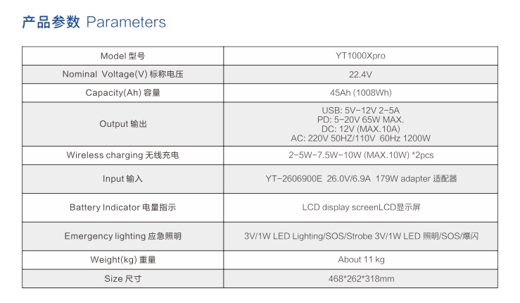 世豹戶外電源YT1000Xpro參數(shù)