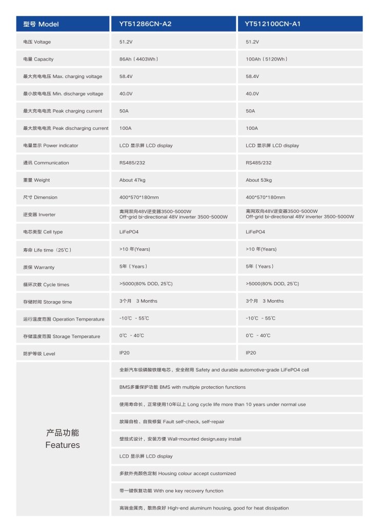 世豹家庭儲能壁掛式電池參數(shù)